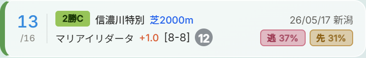 レースカード